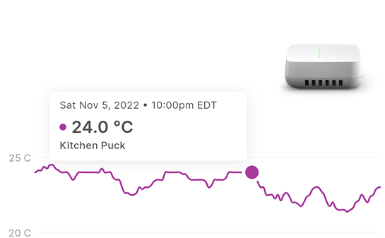 Alert Labs product visual